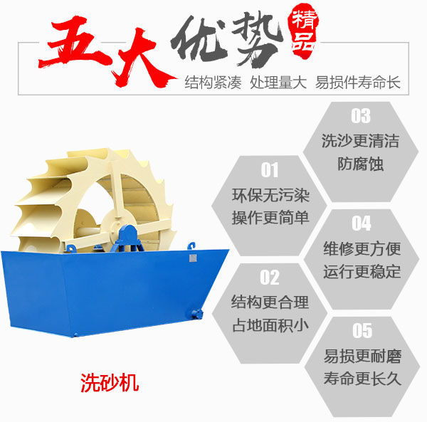 輪式洗砂機(jī)性能優(yōu)勢